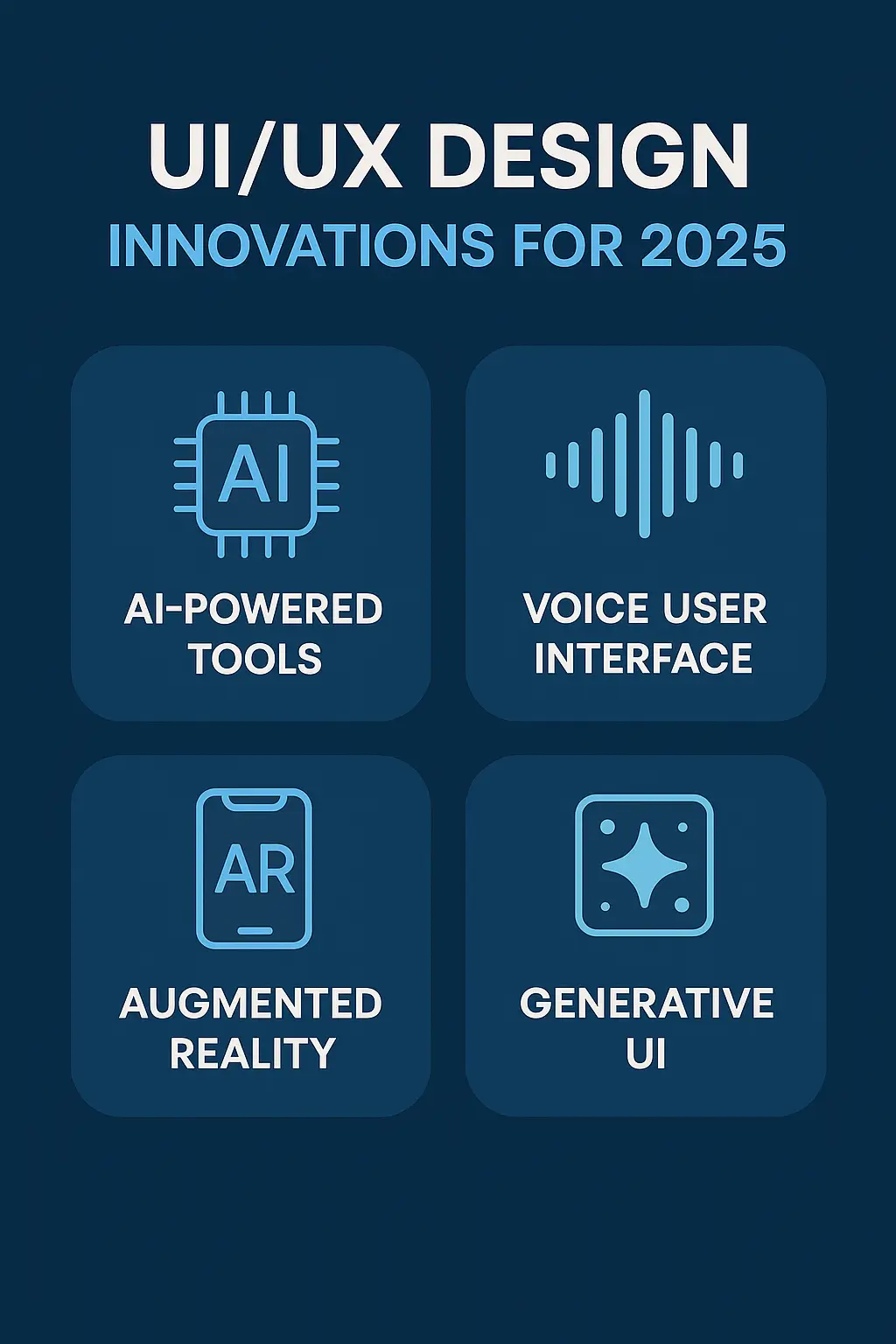 עיצוב UIUX כל החידושים לשנת 2025
